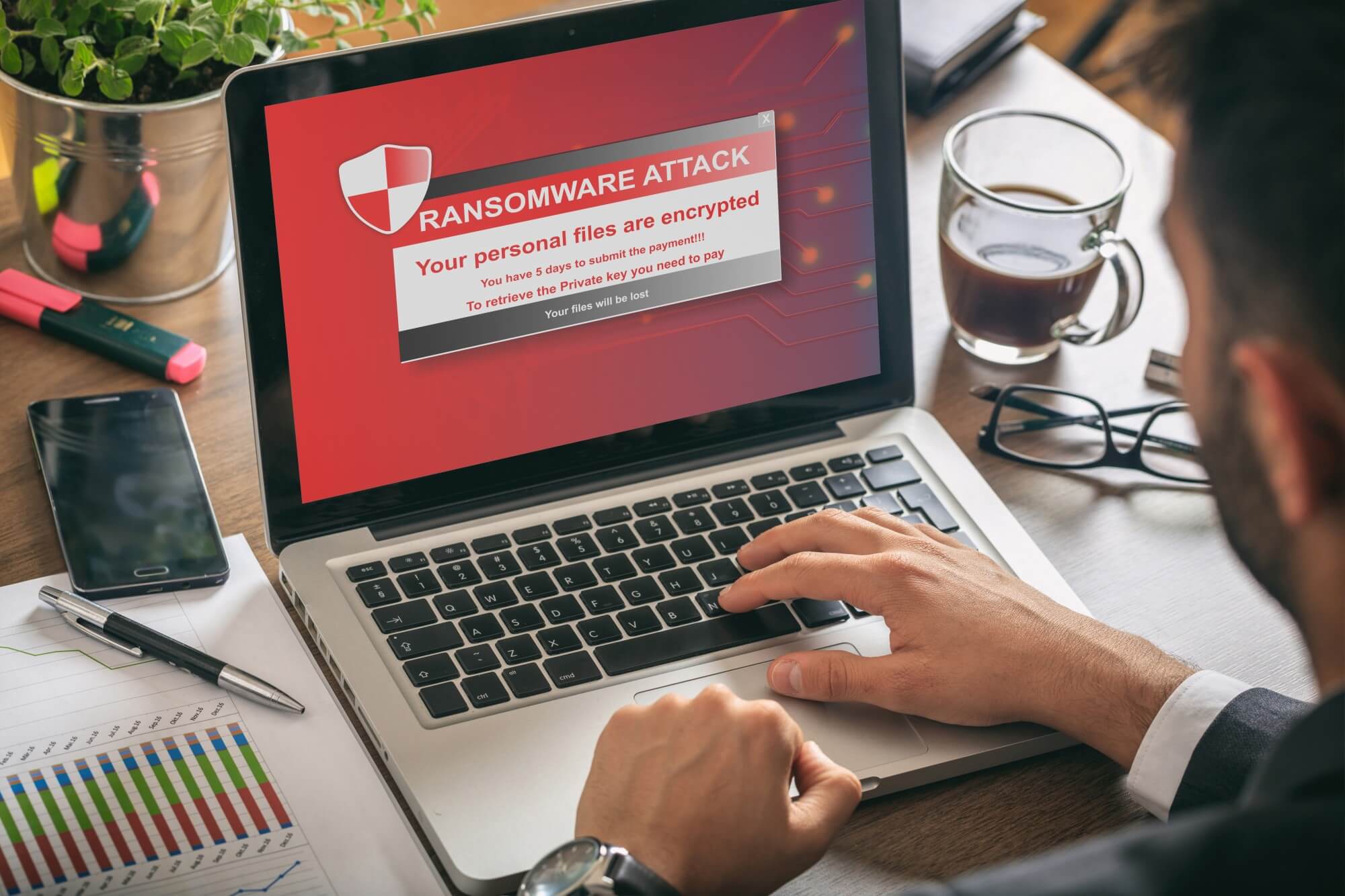 The Ultimate Guide on How to Prevent Ransomware